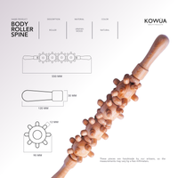 Rodillo del cuerpo - Image 6